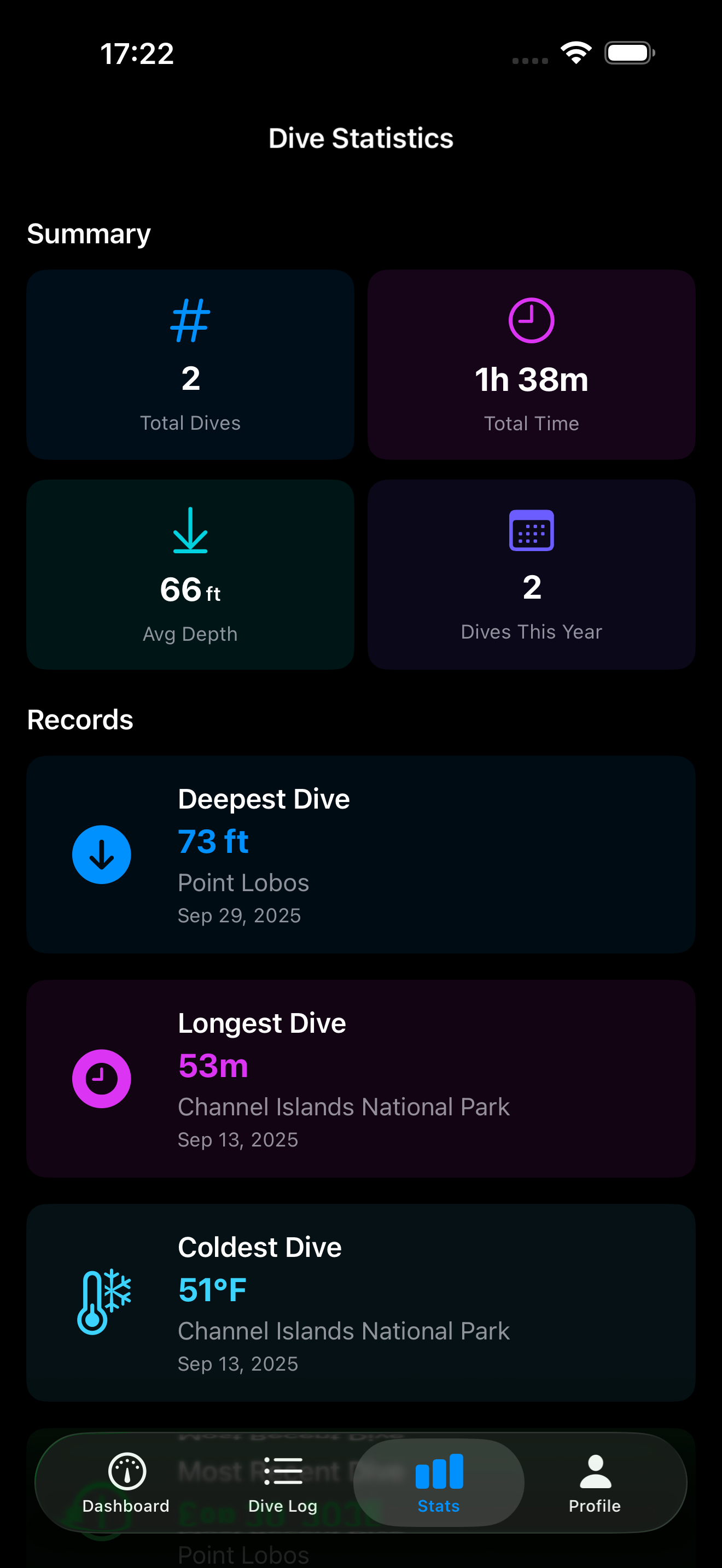 Dive Stats